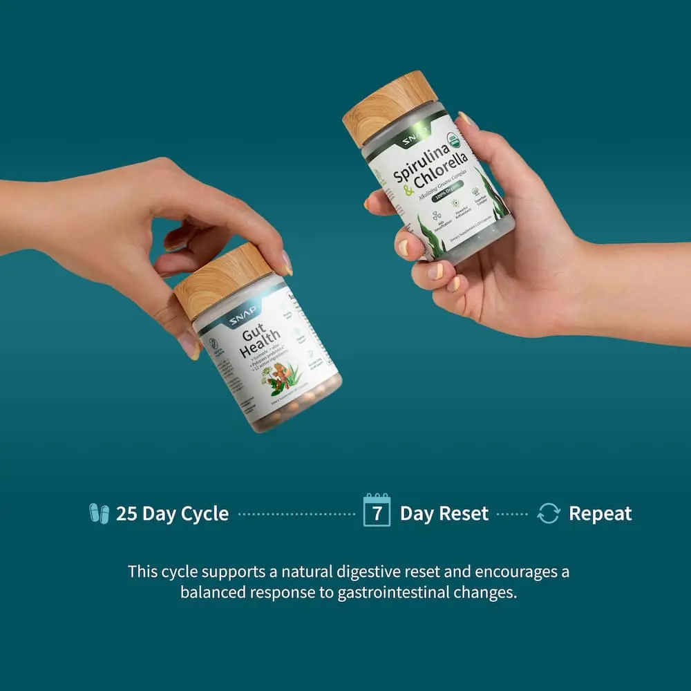 2× Gut Glow Bundle – Gut Health + Spirulina & Chlorella Digestive Support Duo