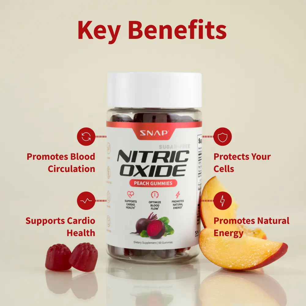 Snap Supplements - Sugar Free Nitric Oxide Beet Root Gummies - Heart Health - Energy Boost - Circulation - Nitric Oxide Booster - 3Rd Party Tested