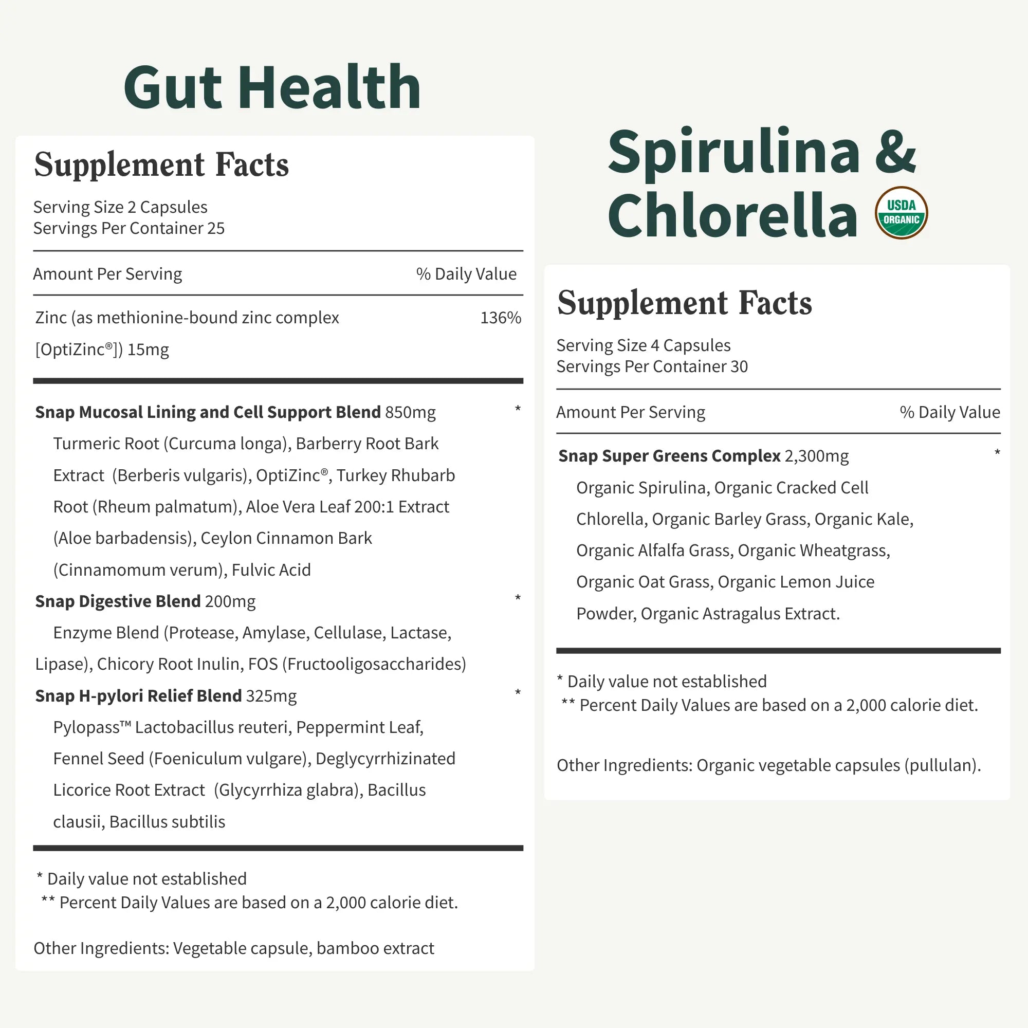 Gut Health Bundle - Snap Supplements - Gut Health + Spirulina & Chlorella - Natural Supplement Bundle Prebiotics Probiotics Dietary