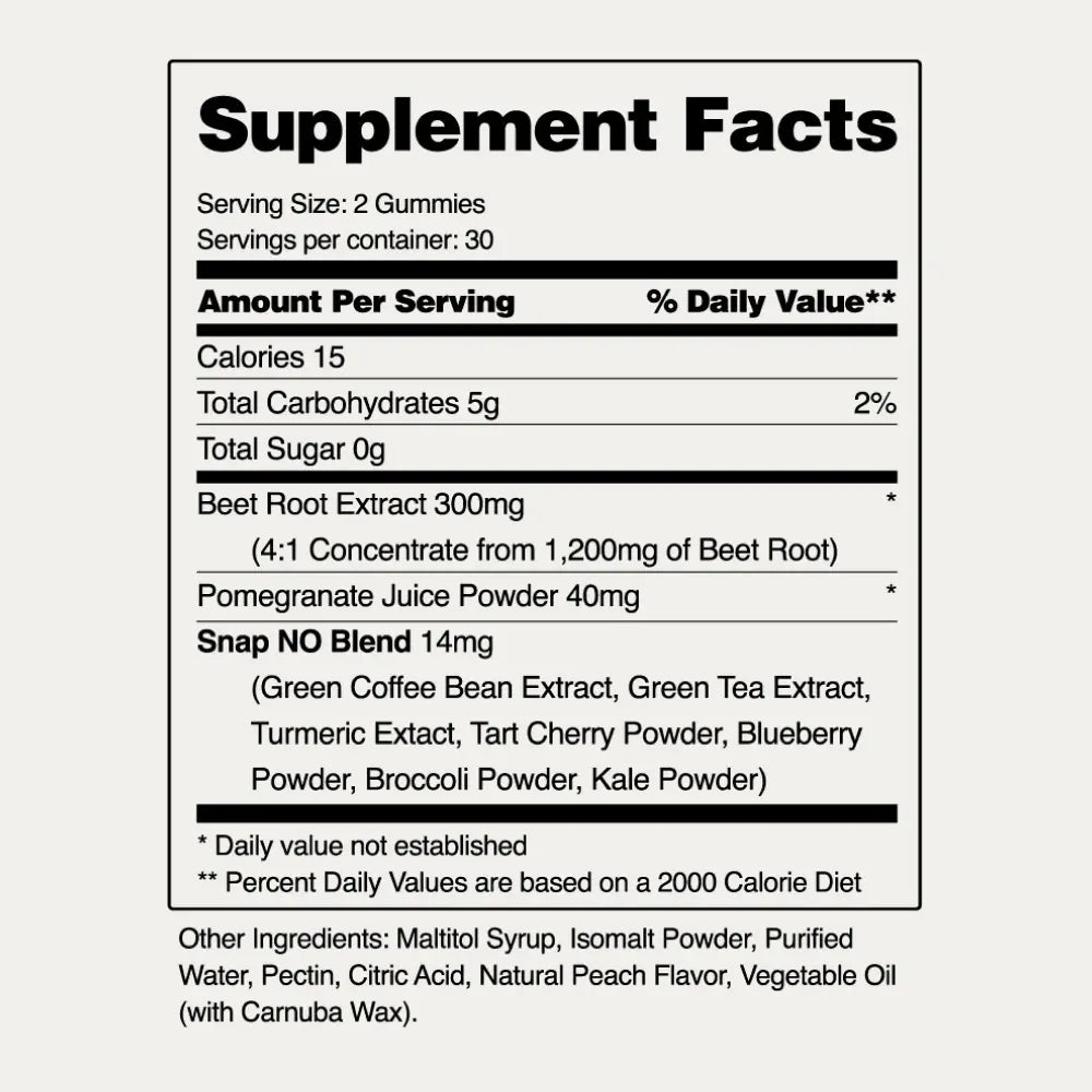 Snap Supplements - Sugar Free Nitric Oxide Beet Root Gummies - Heart Health - Energy Boost - Circulation - Nitric Oxide Booster - 3Rd Party Tested