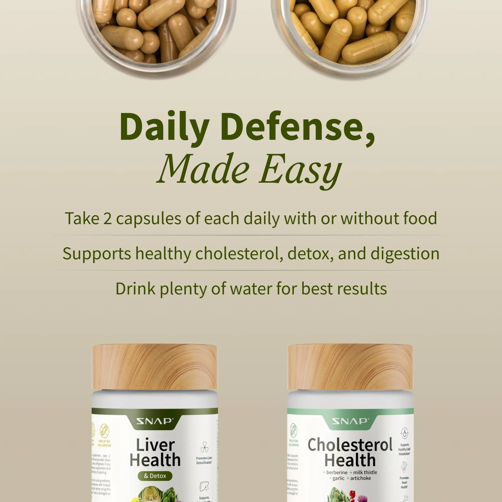 Cholesterol & Liver Health Bundle – Support for Lipid Balance & Liver Function