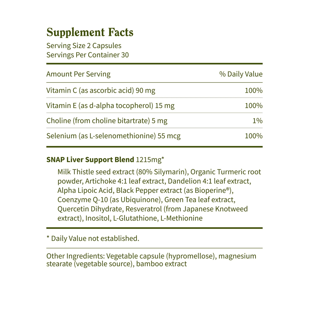 Cholesterol & Liver Health Bundle – Support for Lipid Balance & Liver Function