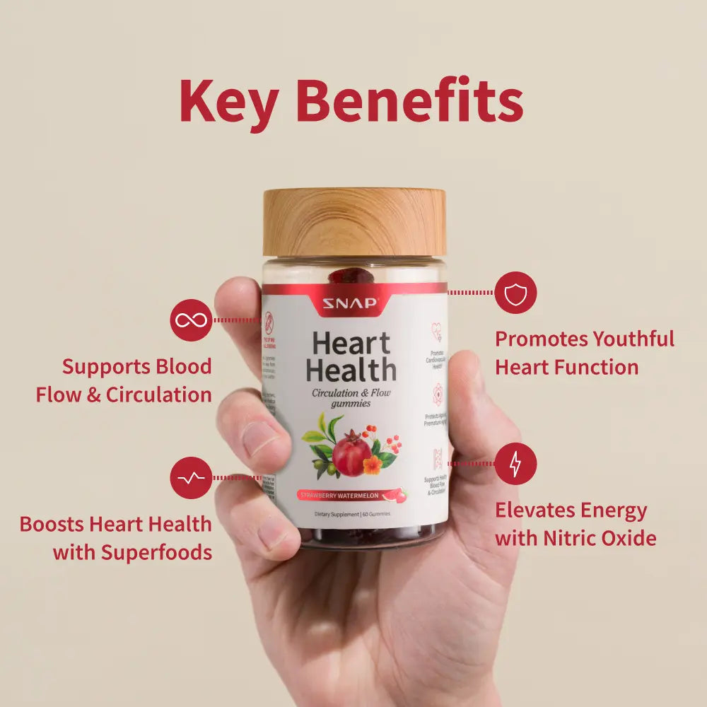 Snap Supplements Heart Health Capsules and Gummies Bundle - Natural Support for Blood Circulation and Cardiovascular Wellness