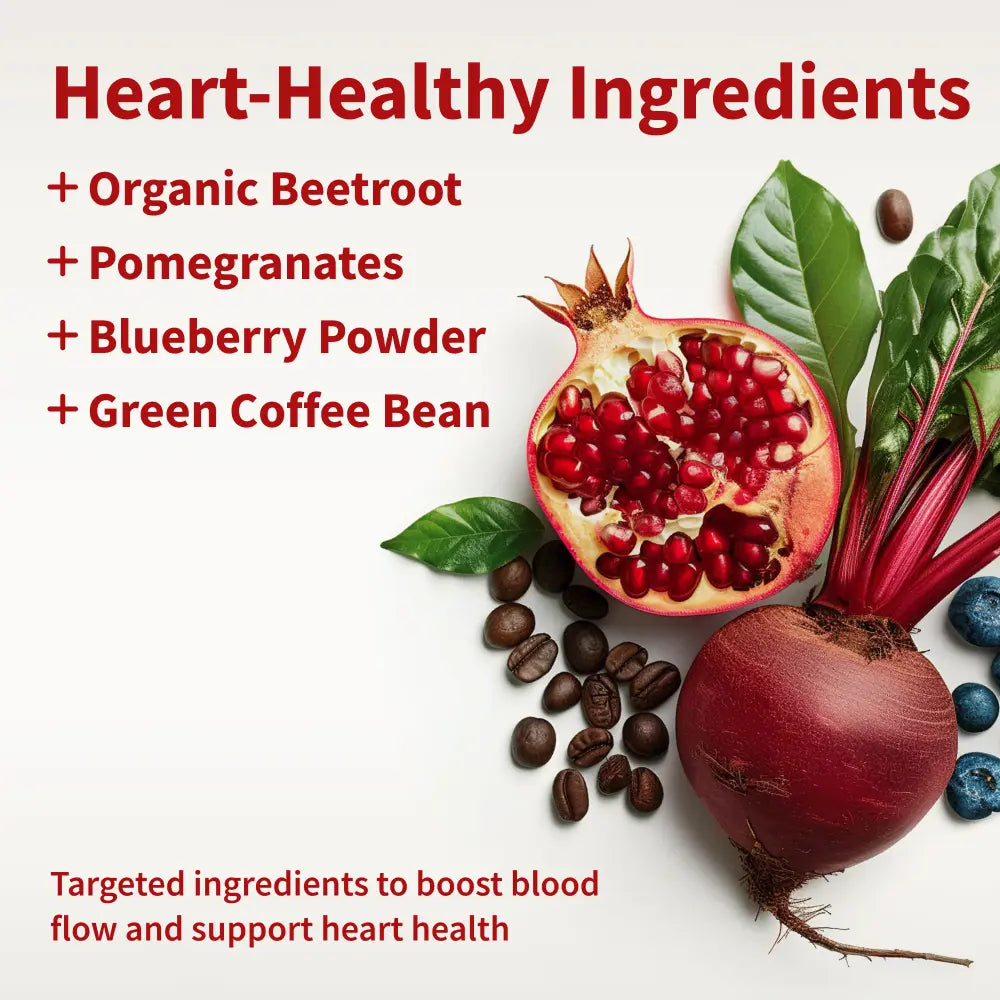 Snap Supplements - Sugar Free Nitric Oxide Beet Root Gummies - Heart Health - Energy Boost - Circulation - Nitric Oxide Booster - 3Rd Party Tested