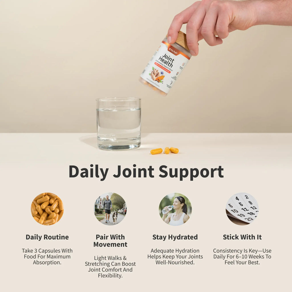 Snap Supplements - Joint Health - Natural Supplement Capsules - 30 Servings Healthcare Edible