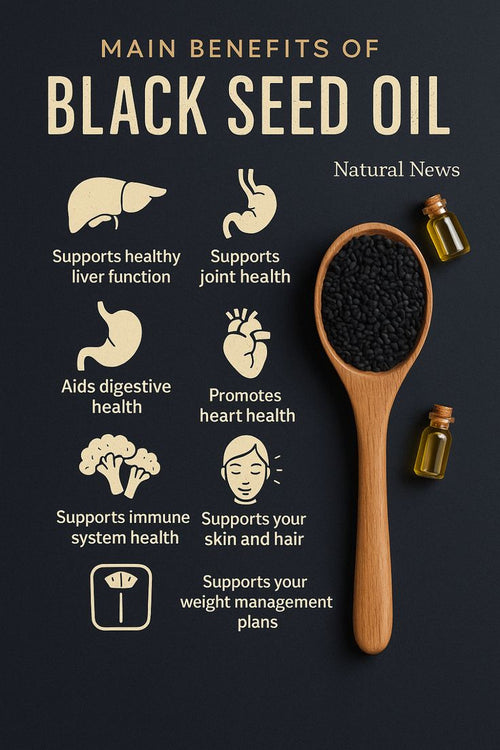 Black Seed Oil Capsules – Premium Support for Immune, Digestive and Respiratory Wellbeing